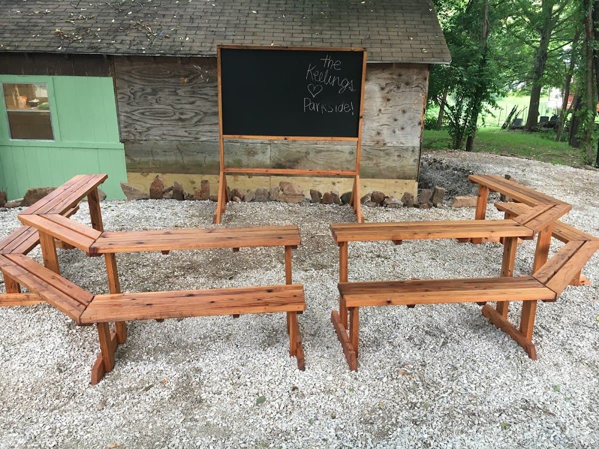Fayetteville Nature School - Activity